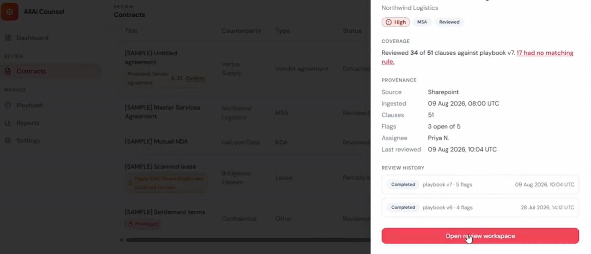 A contract's coverage, provenance and full review history in one panel