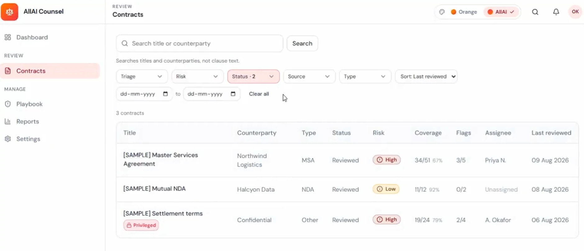 The contract register with counterparty, type, status, risk, coverage and flags