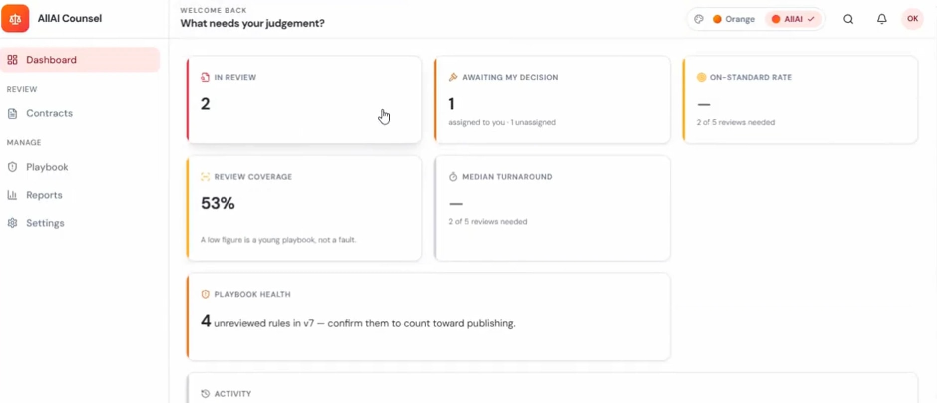 The workspace dashboard with review coverage, turnaround and playbook health