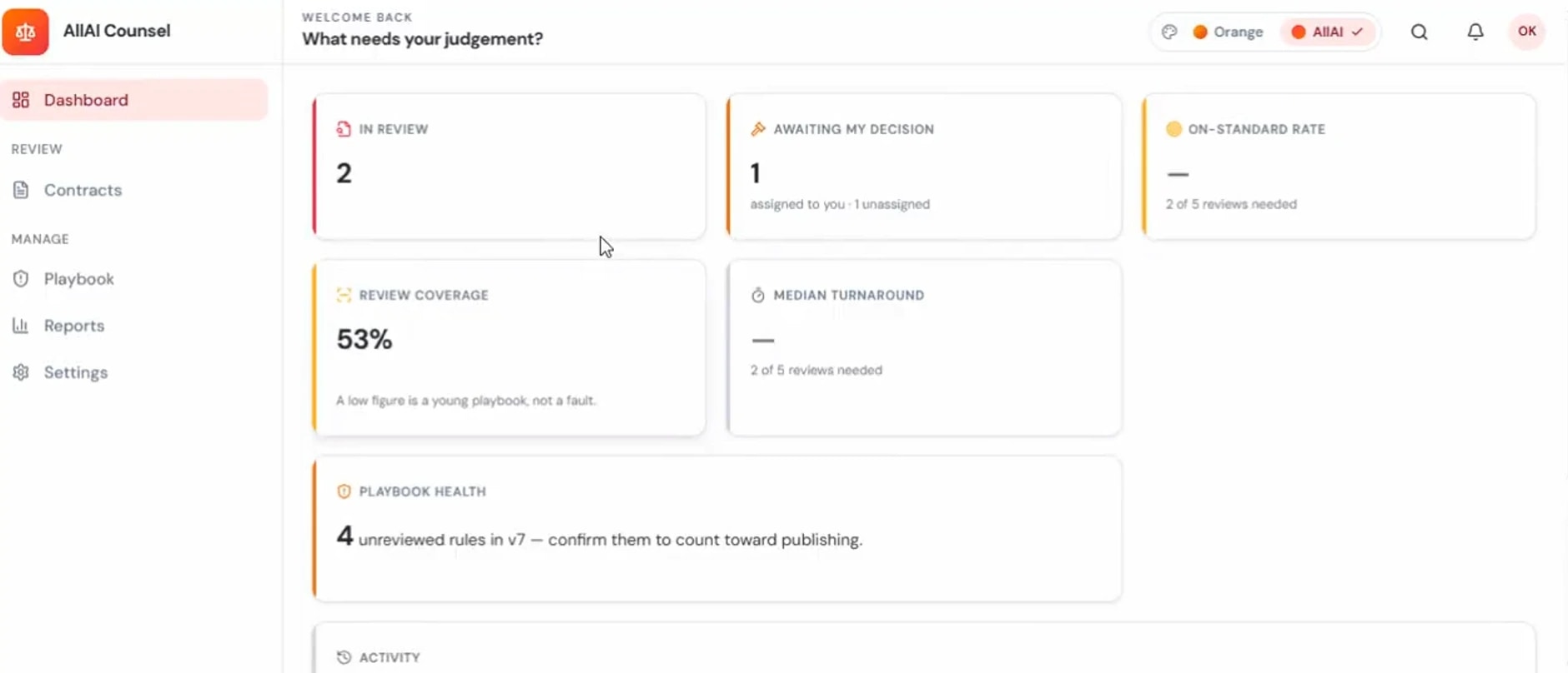 The AllAI Counsel dashboard asking what needs your judgement, with items in review, on-standard rate, review coverage and playbook health