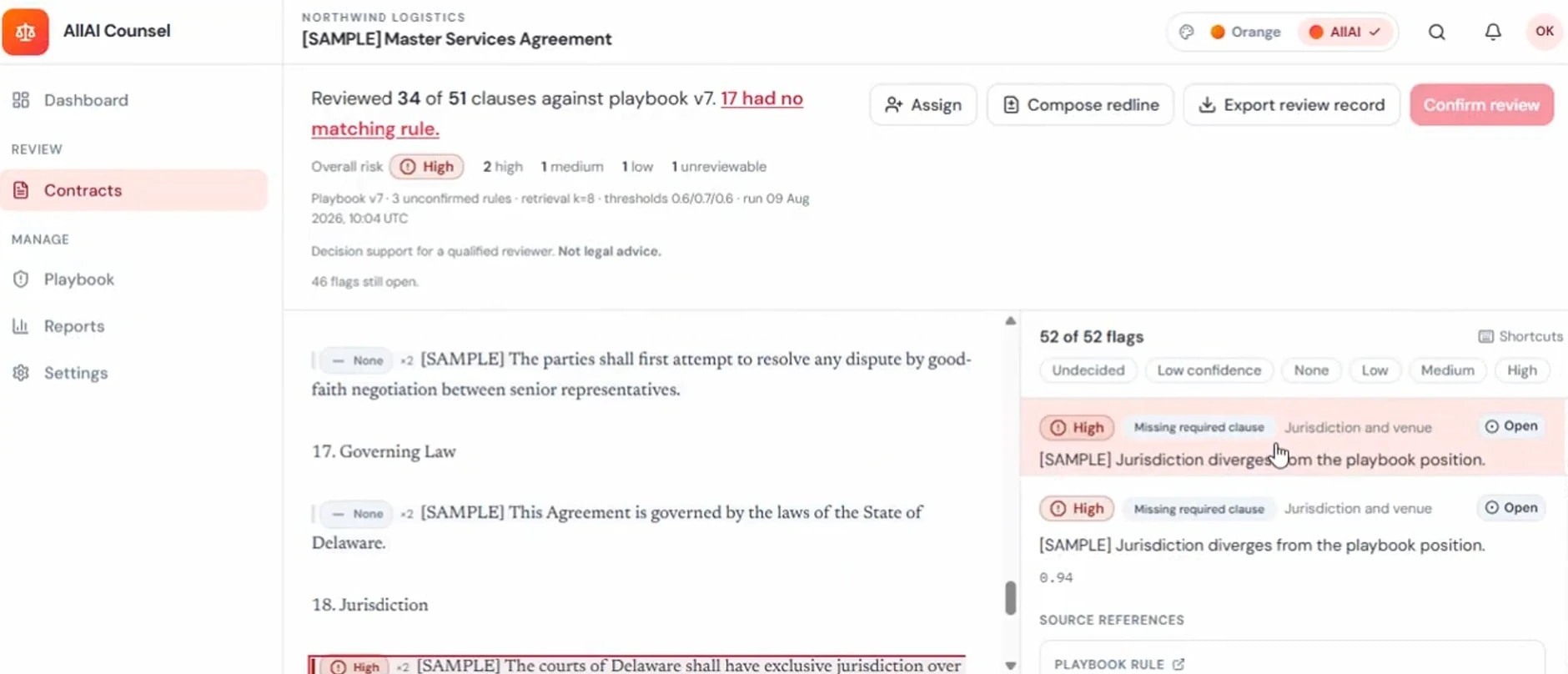 A review pass with every clause checked against the playbook and the risks flagged