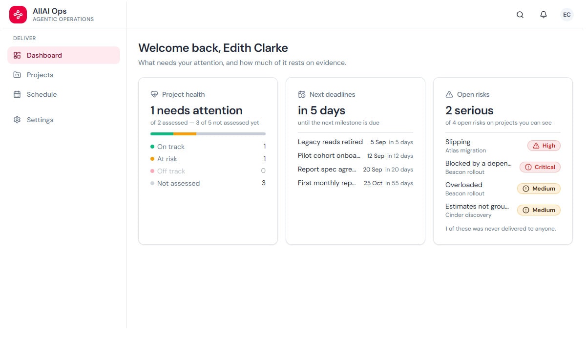 The AllAI Ops dashboard: project health, next deadlines and open risks
