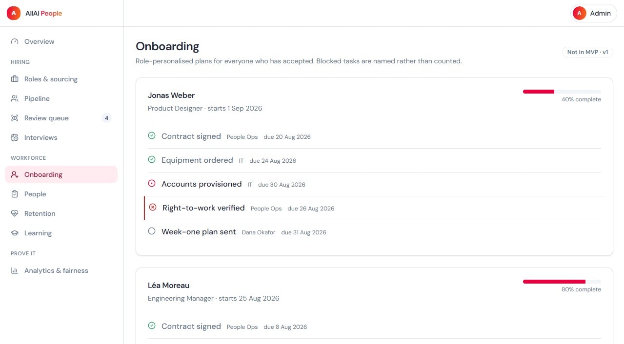 The onboarding screen: each new joiner's plan with tasks, owners, due dates and the blocked step named