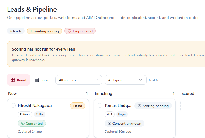 One pipeline of leads from portals and web forms, de-duplicated and scored