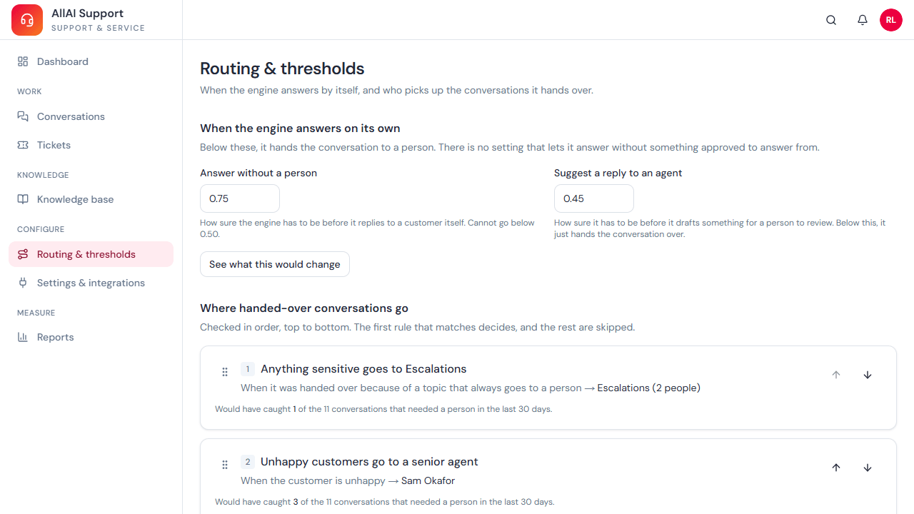 AllAI Support routing rules and confidence thresholds for autonomous answers, agent suggestions, and human handoffs