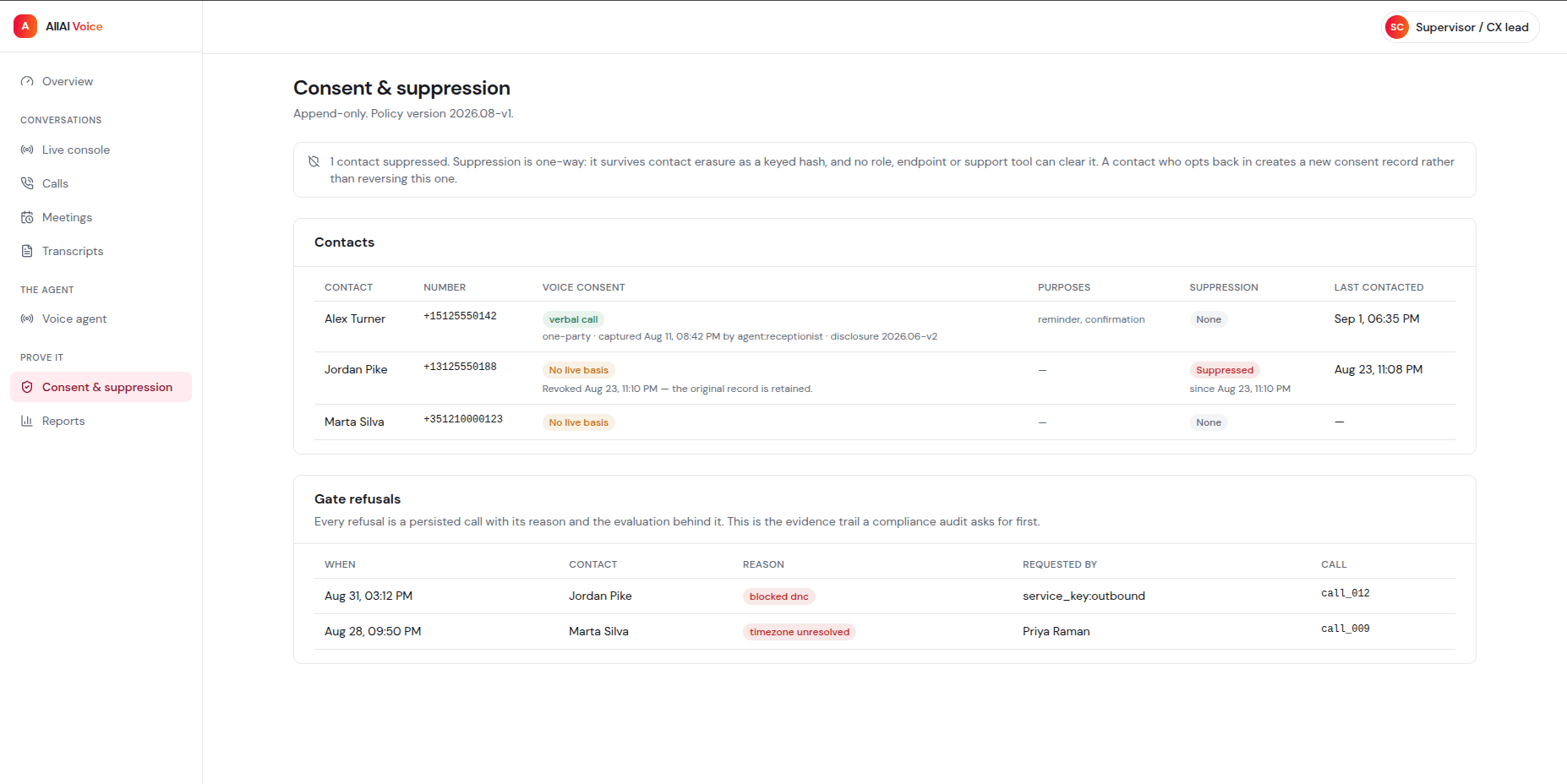 AllAI Voice consent and suppression records with contact-level evidence and call gate refusals