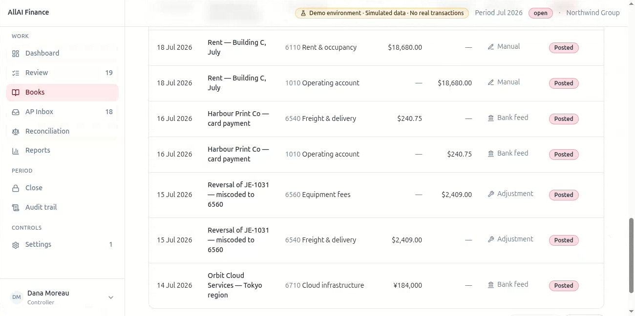 The general ledger with entries posted from bank feeds, invoices and adjustments