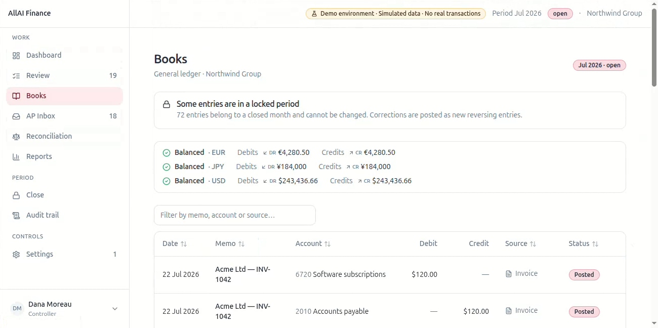 A closed period locked against edits, with each currency balanced
