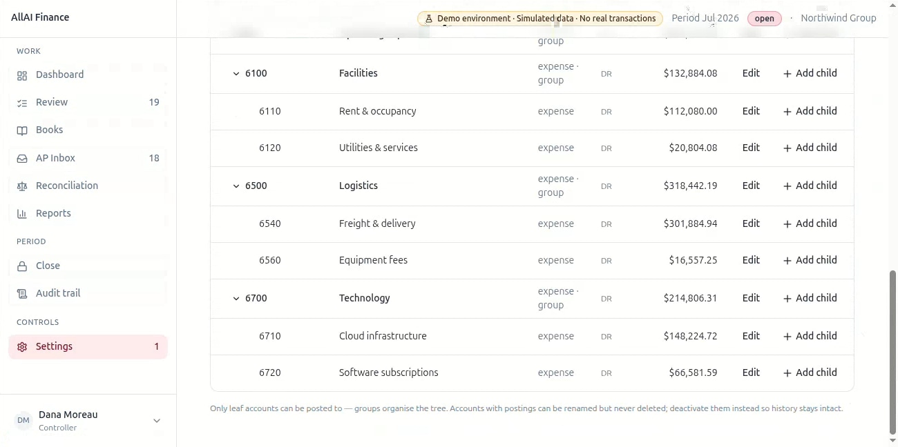 The chart of accounts, where only leaf accounts can be posted to and nothing is ever deleted