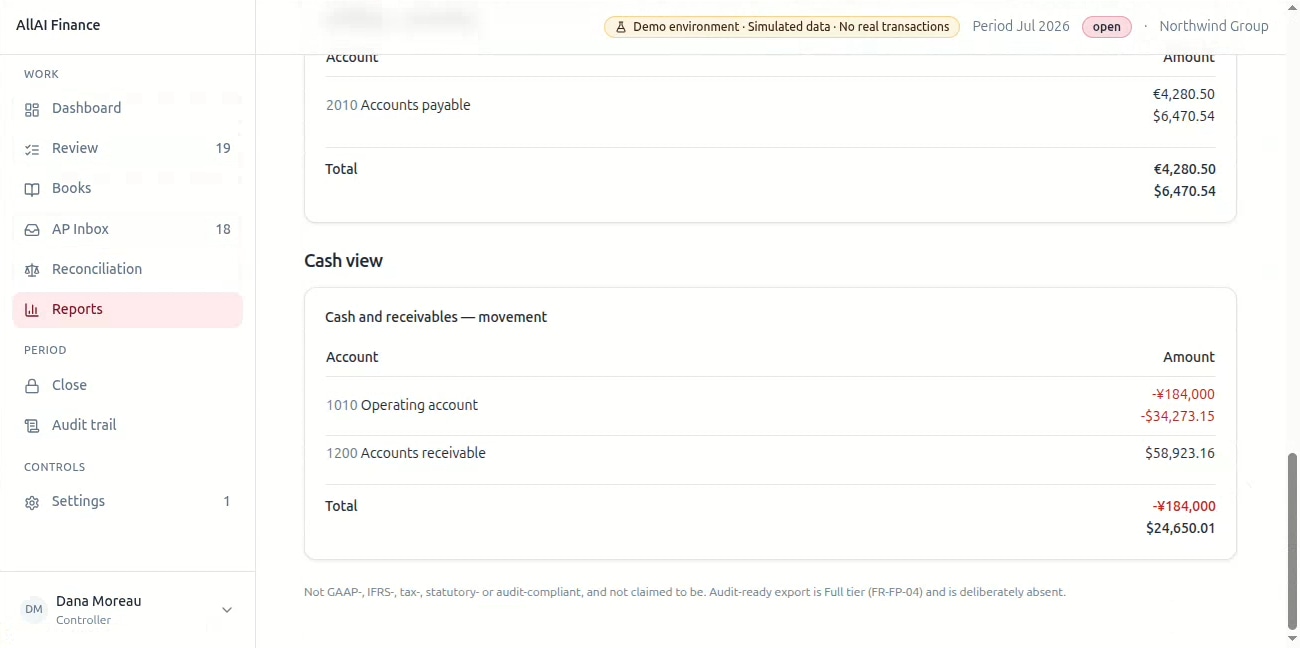 Cash and receivables movement by account, read straight off the ledger