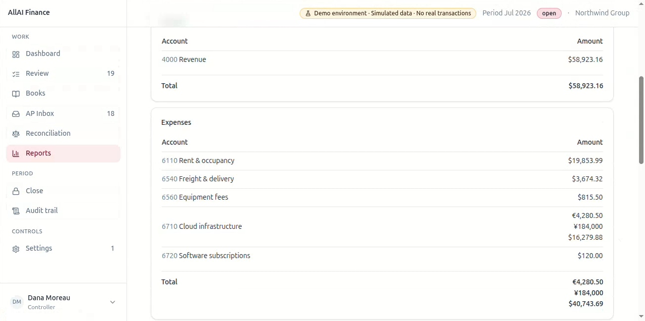 The reporting view with revenue and expenses totalled by account across currencies