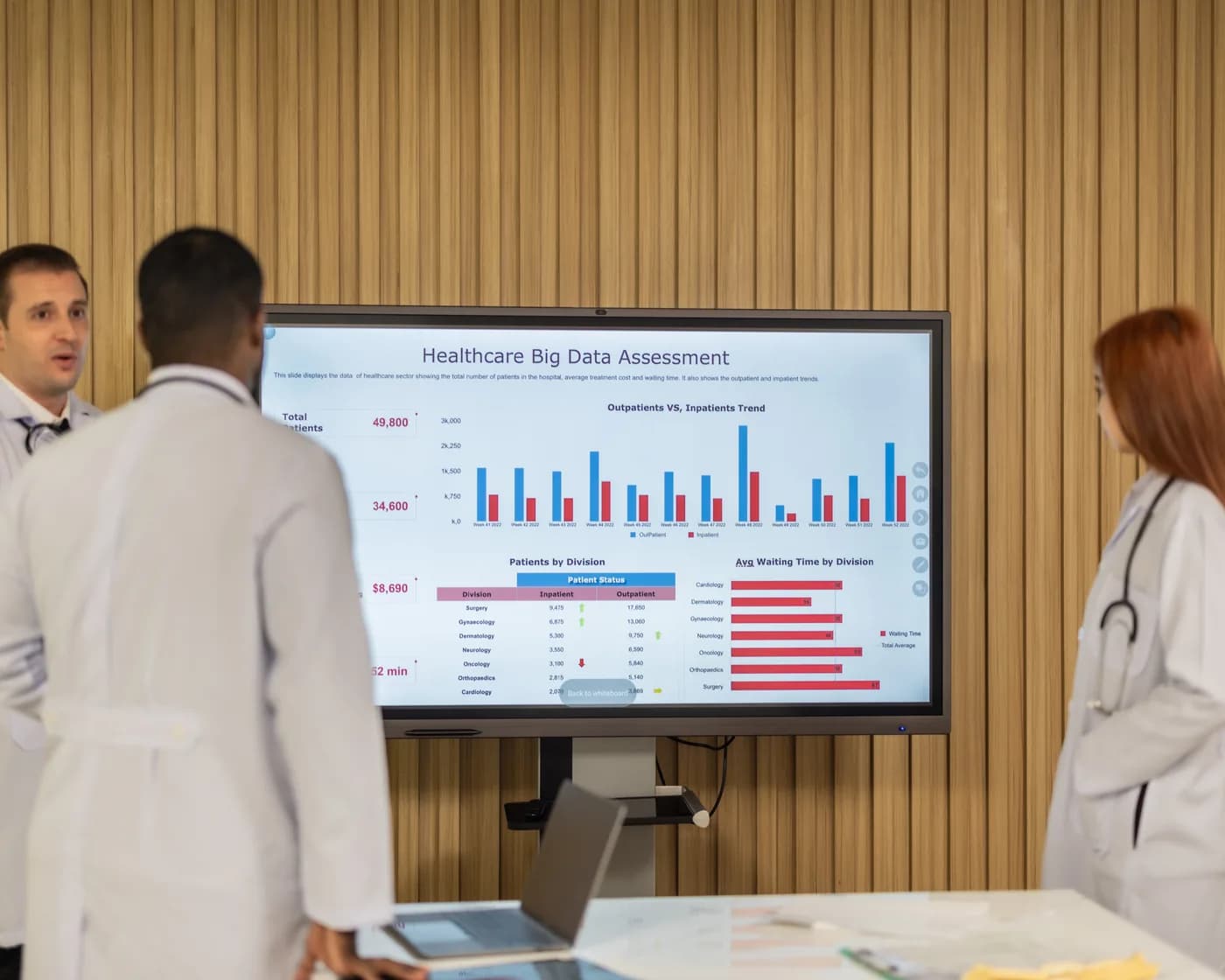 Multi-specialty clinic — a team winning with AllAI Health