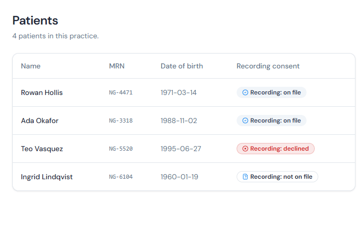 The patient roster with MRN, date of birth and recording-consent status