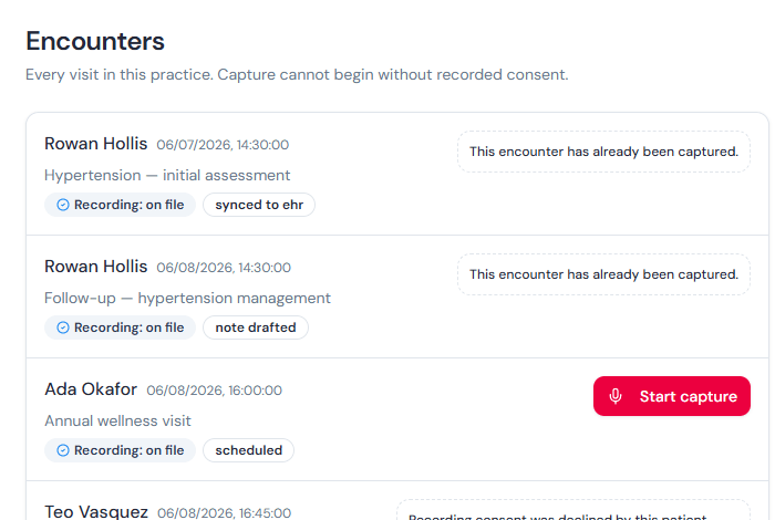 Every visit in the practice, with capture blocked until consent is recorded